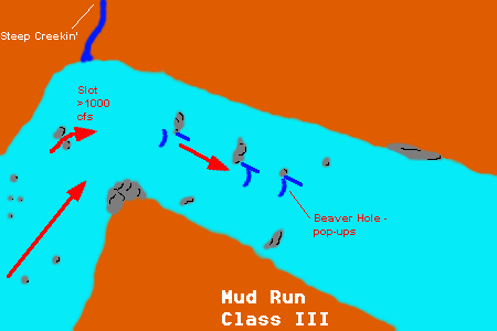 Mud Run Map
