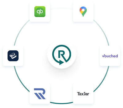 Logos of Renterra's software integration partners