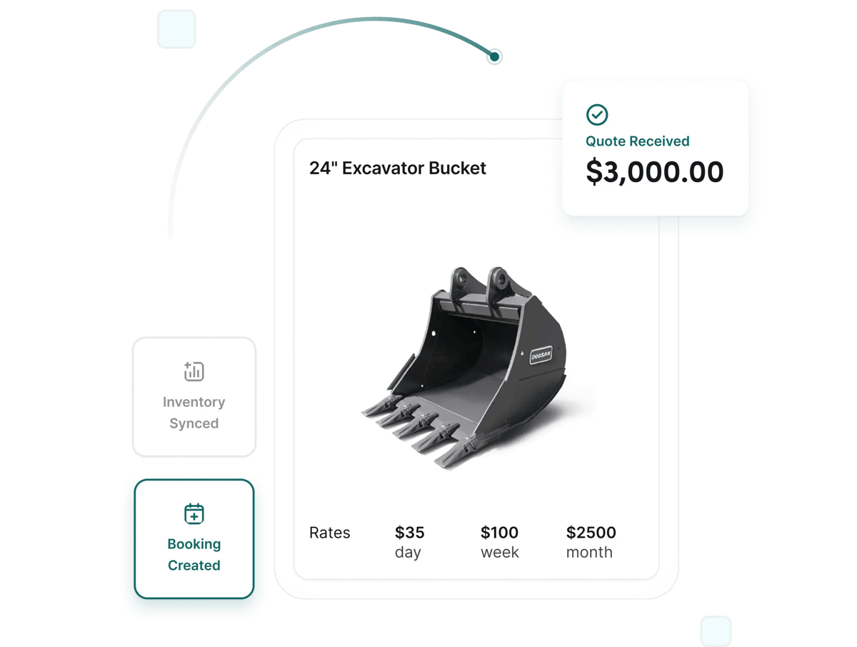 Integrated Online Storefront