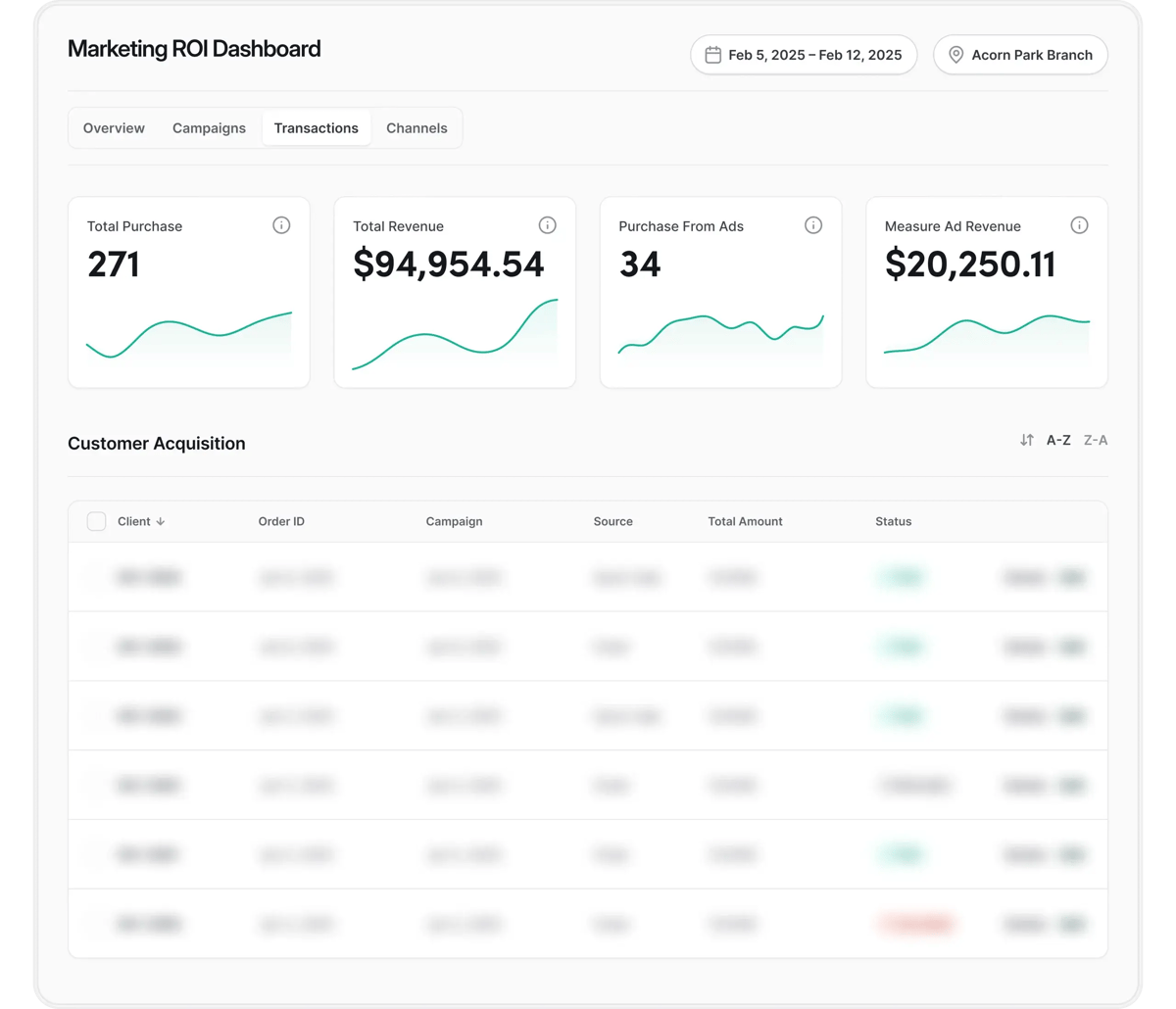 Renterra Integrated Marketing Suite
