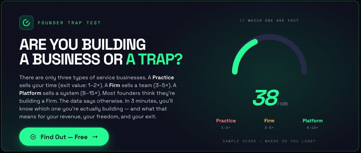 Founder Trap Test — are you 
  building a business or a trap?