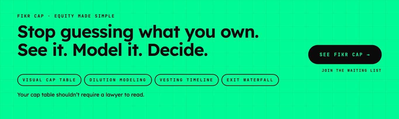 FIKR Cap, equity made simple: stop guessing what you own. See FIKR Cap.