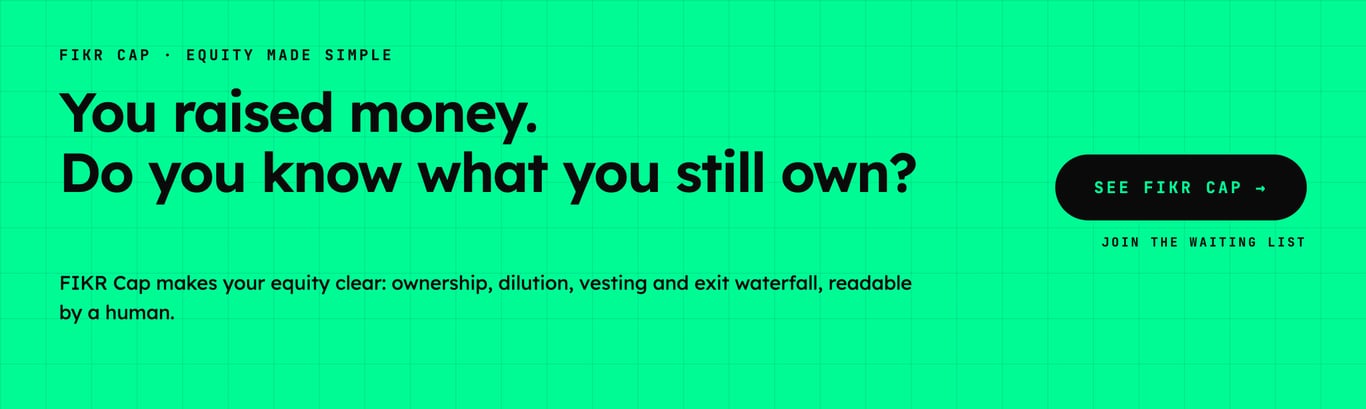 FIKR Cap, equity made simple: stop guessing what you own. See FIKR Cap.