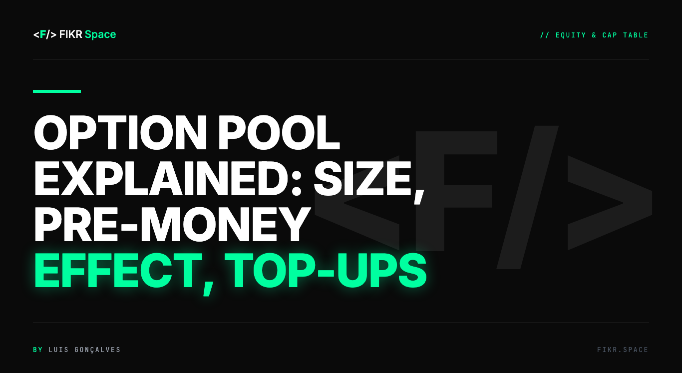 Cover of the FIKR Space guide: Option Pool Explained: Size, Pre-Money Effect, Top-Ups