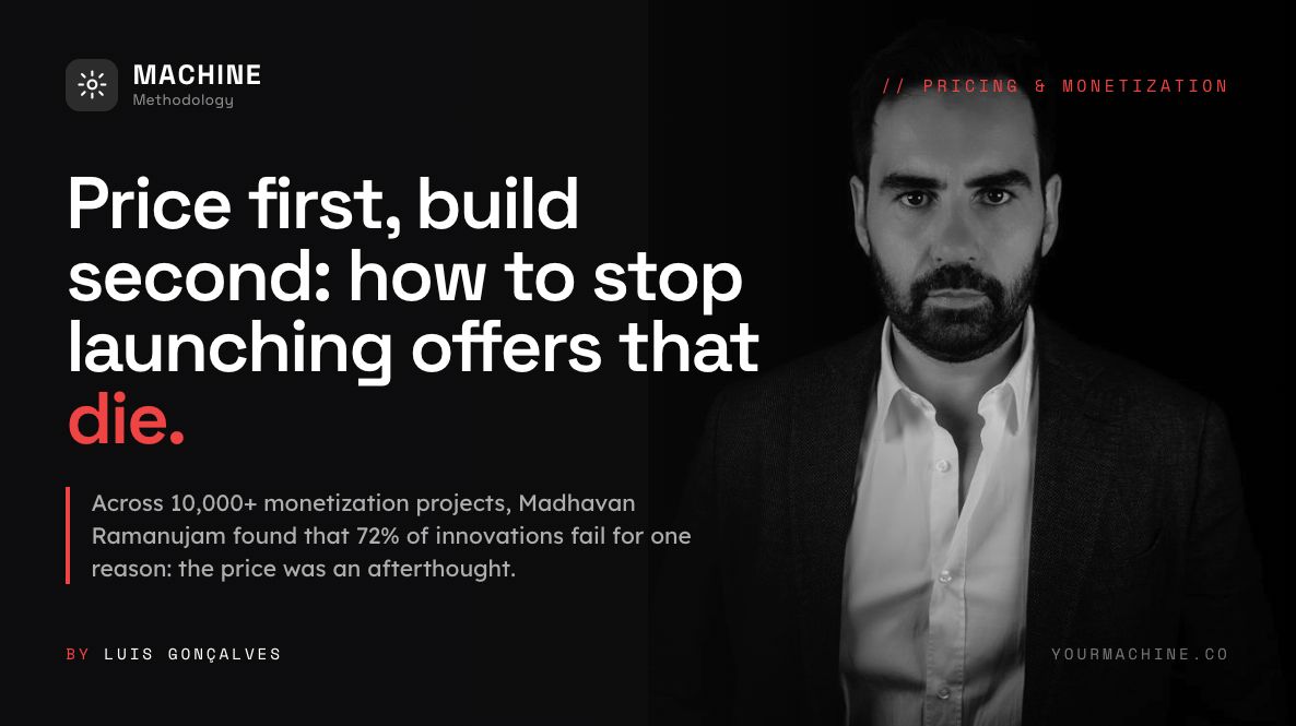 Price First, Build Second: How to Stop Launching Offers That Die