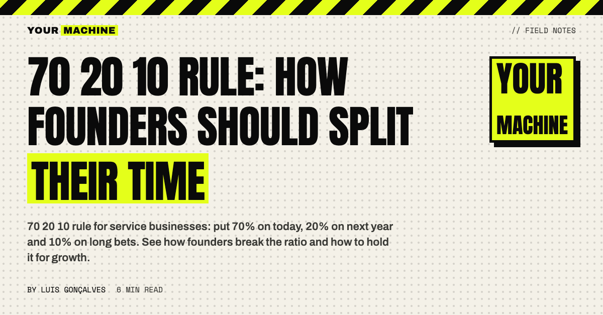 70 20 10 Rule: How Founders Should Split Their Time