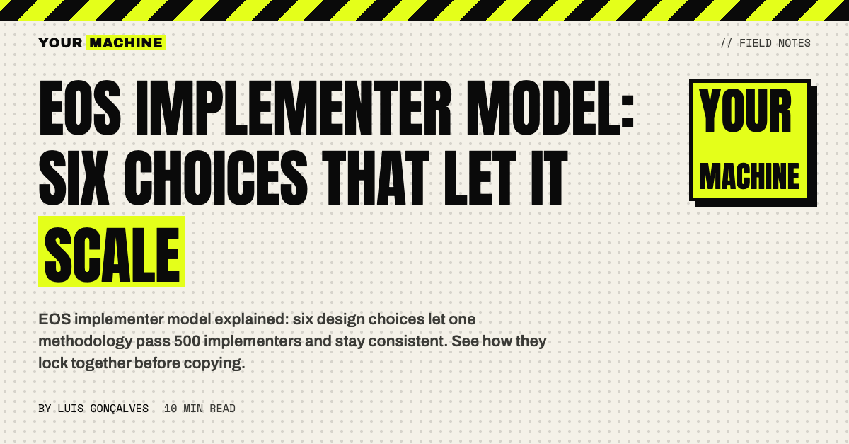 EOS Implementer Model: Six Choices That Let It Scale