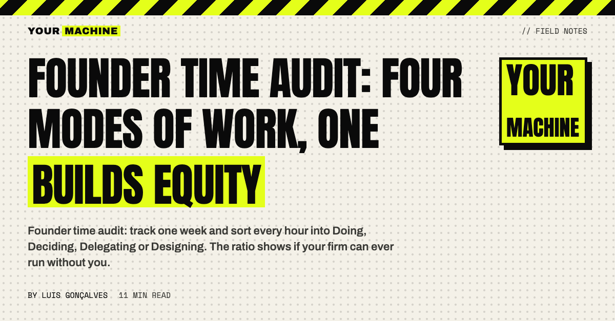 Founder Time Audit: Four Modes of Work, One Builds Equity