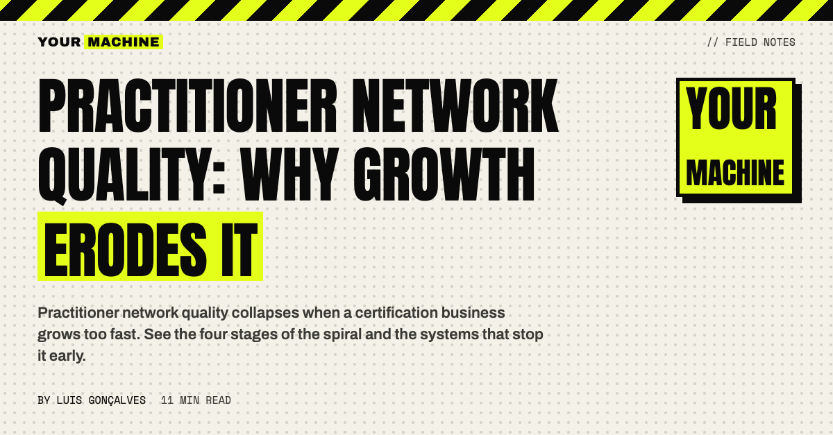 Practitioner Network Quality: Why Growth Erodes It