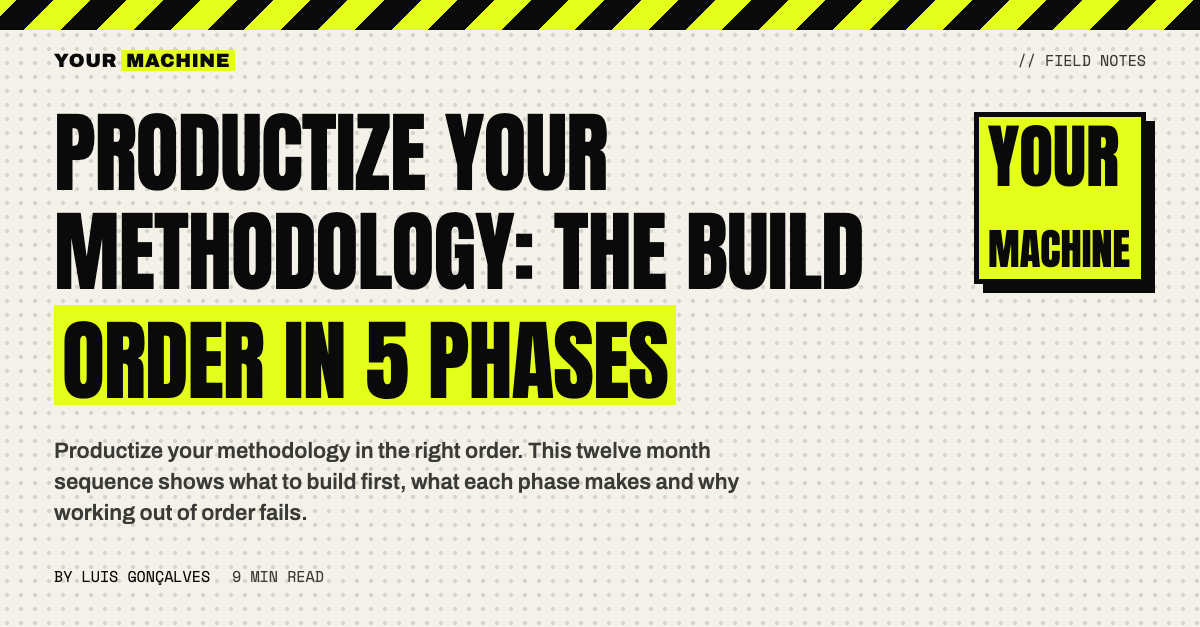 Productize Your Methodology: The Build Order in 5 Phases