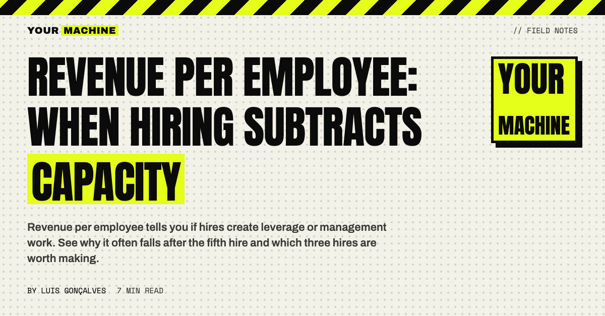 Revenue per Employee: When Hiring Subtracts Capacity