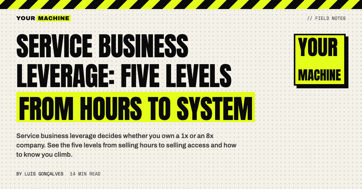Service Business Leverage: Five Levels From Hours to System