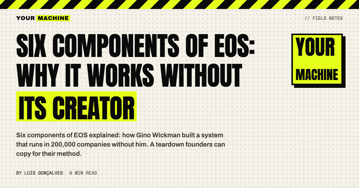 Six Components of EOS: Why It Works Without Its Creator