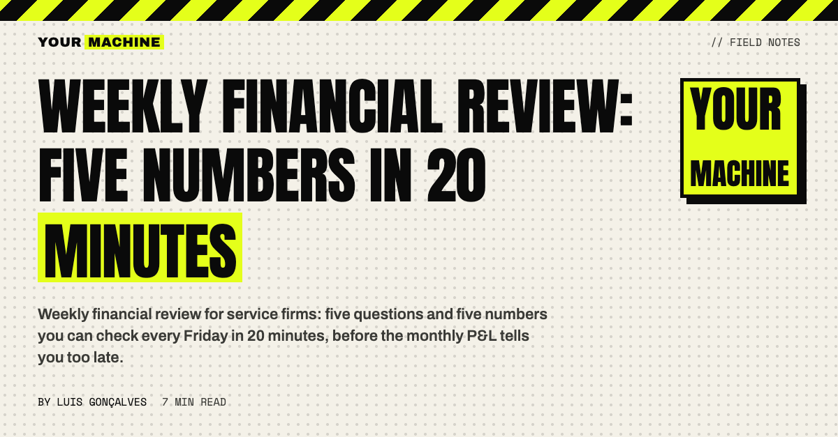 Weekly Financial Review: Five Numbers in 20 Minutes