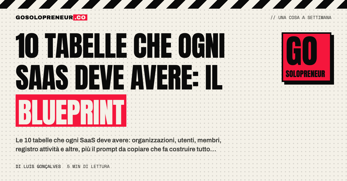 Copertina: le 10 tabelle che ogni SaaS deve avere, il blueprint del database