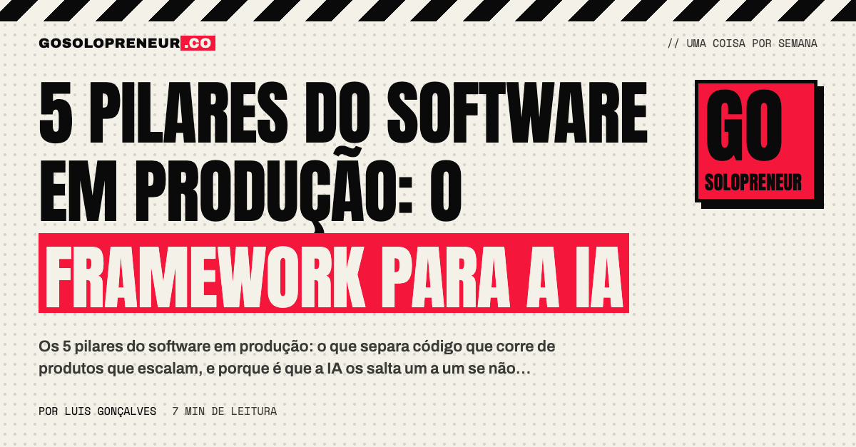 5 pilares do software em produção: o framework para a IA