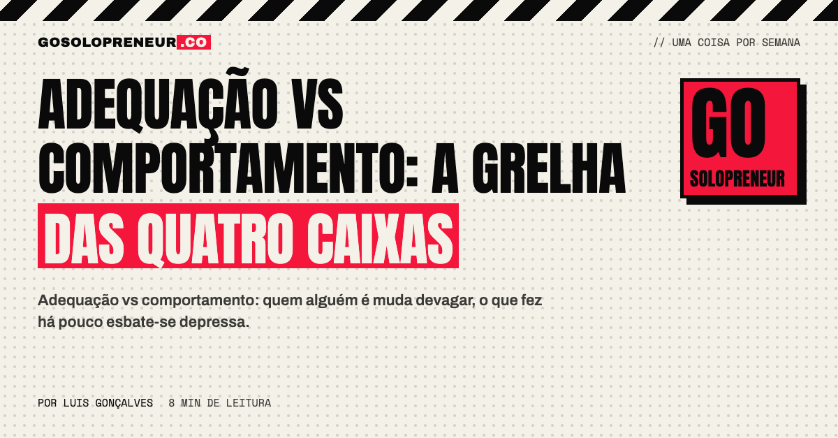 Grelha de quatro caixas que cruza a adequação com o comportamento de cada contacto