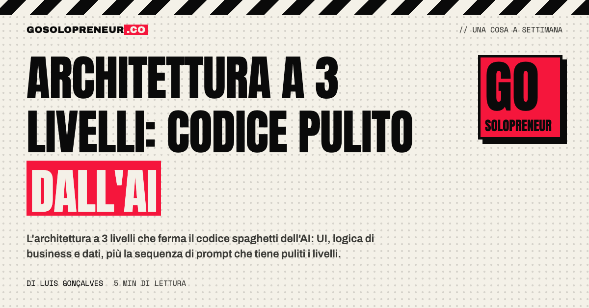 Copertina: architettura a 3 livelli per far scrivere codice pulito all'AI