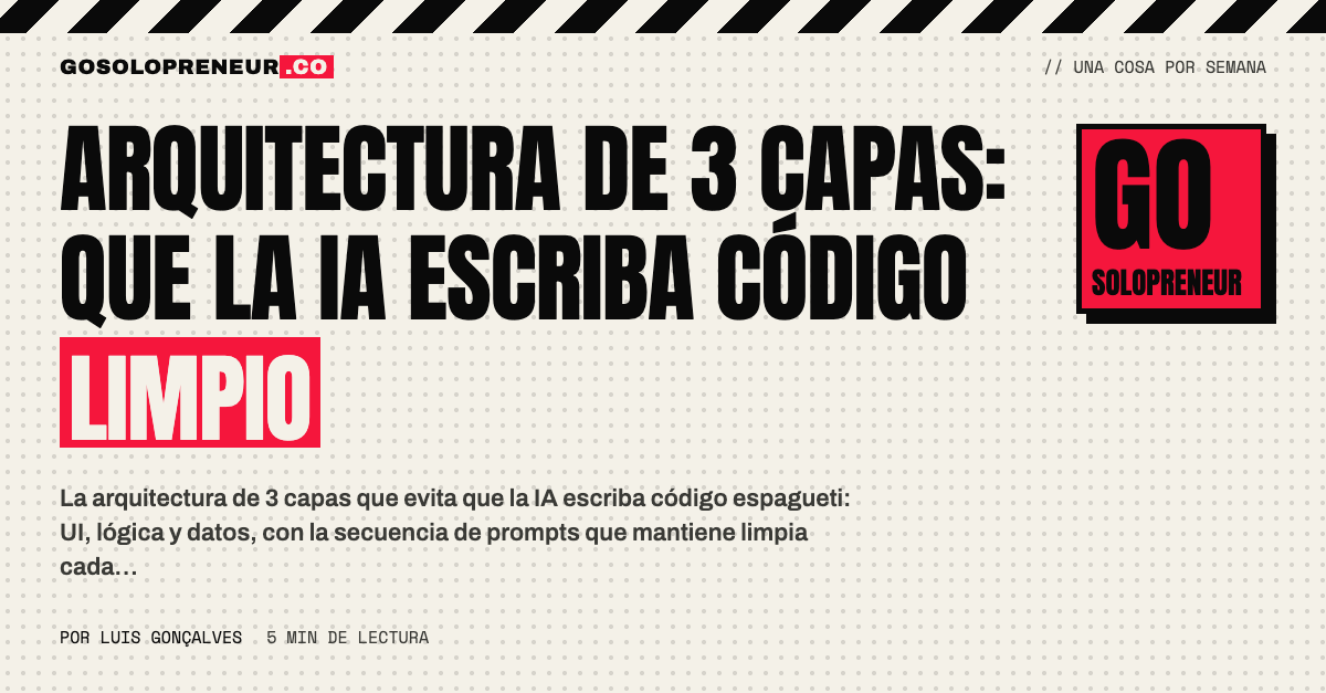 Esquema de la arquitectura de 3 capas: componentes, servicios y datos