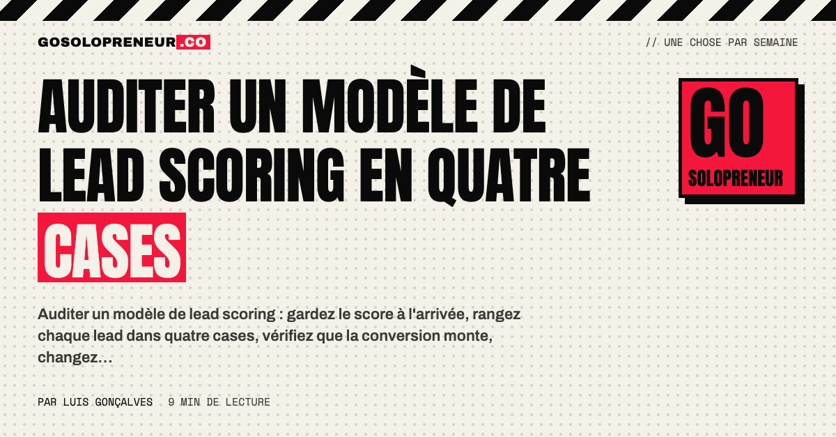 Auditer un modèle de lead scoring : un tableau de quatre cases croisant score au passage de relais et affaires conclues