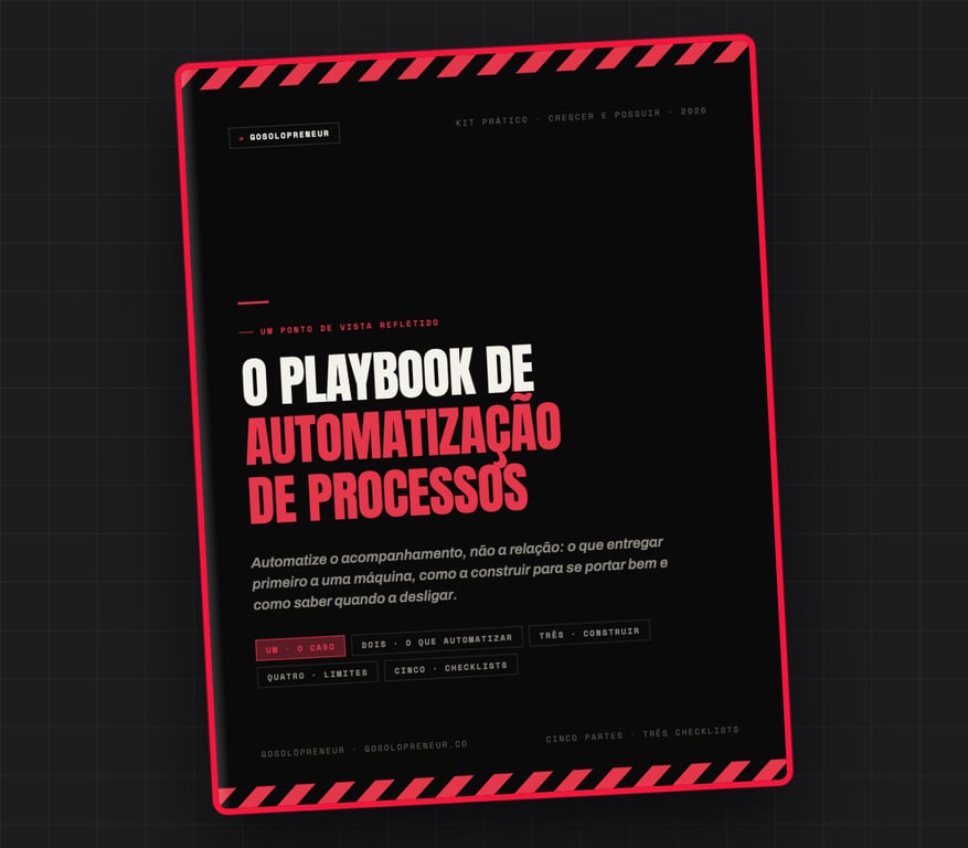 O Playbook de Automatização de Processos, capa do guia gratuito