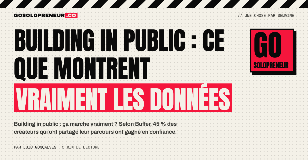 Building in public : ce que montrent vraiment les données de Buffer sur la confiance