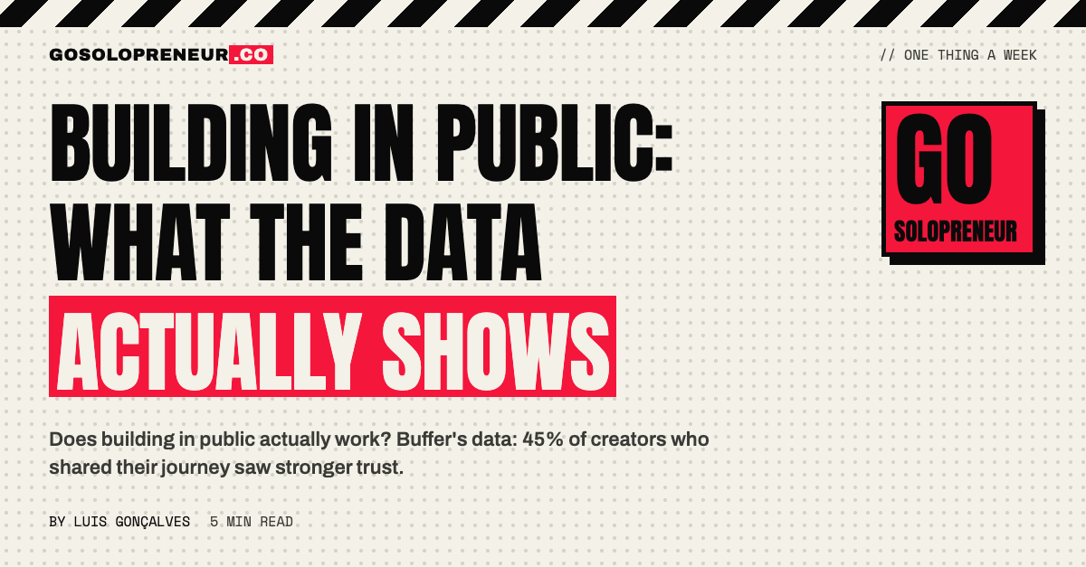 Building in Public: What the Data Actually Shows