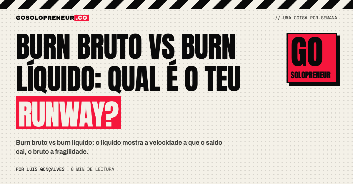 Dois mostradores lado a lado, burn bruto e burn líquido