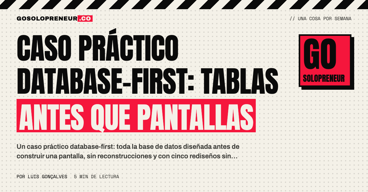 Caso práctico database-first: la base de datos diseñada antes que ninguna pantalla
