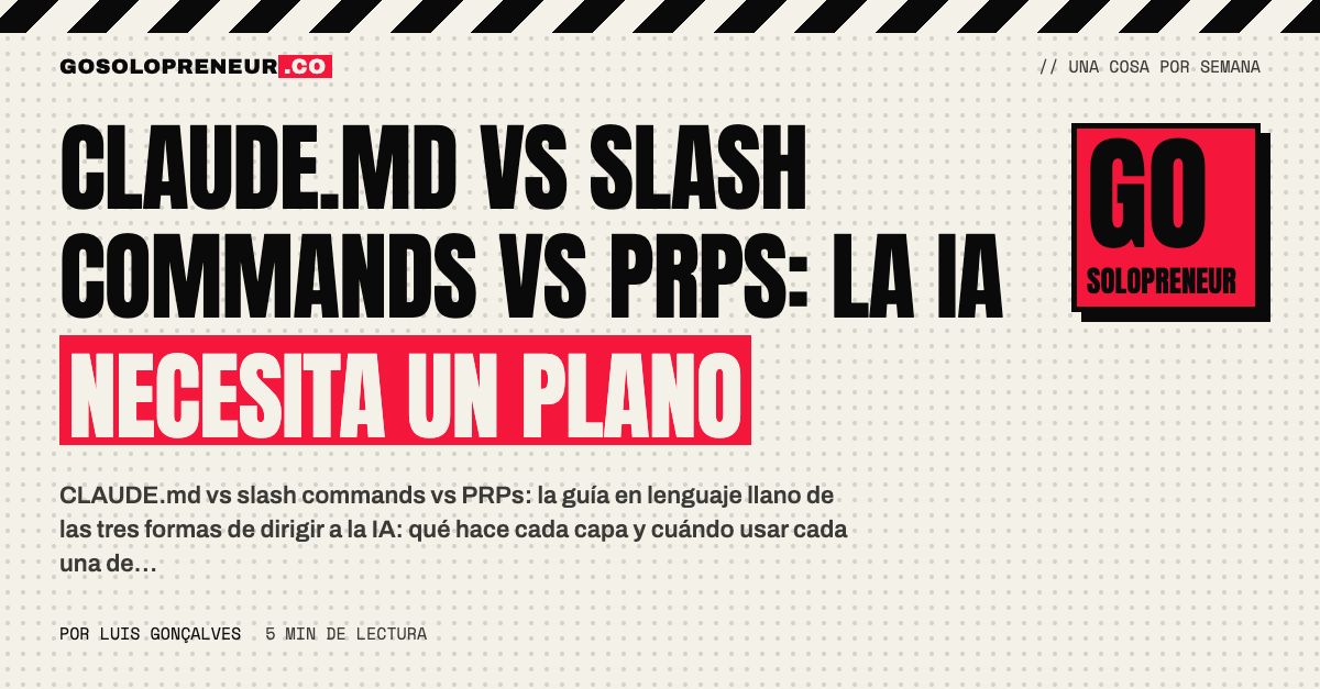 Tres capas apiladas para dirigir a la IA: CLAUDE.md, PRPs y slash commands