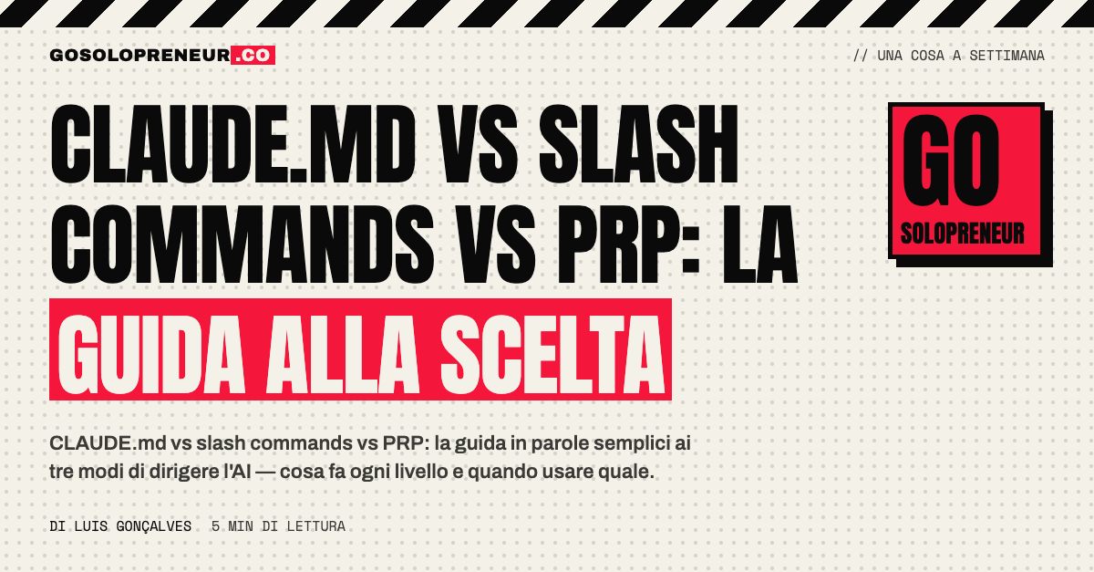 CLAUDE.md vs slash commands vs PRP: i tre livelli per dirigere l'AI che scrive codice
