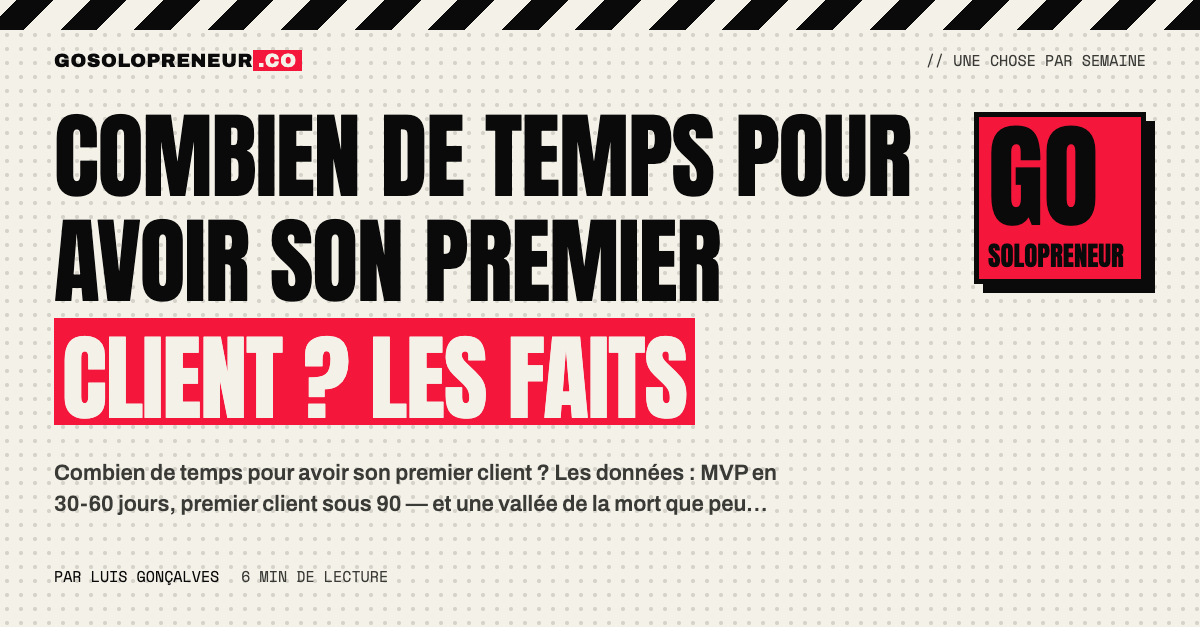 Combien de temps pour avoir son premier client ? Les chiffres honnêtes