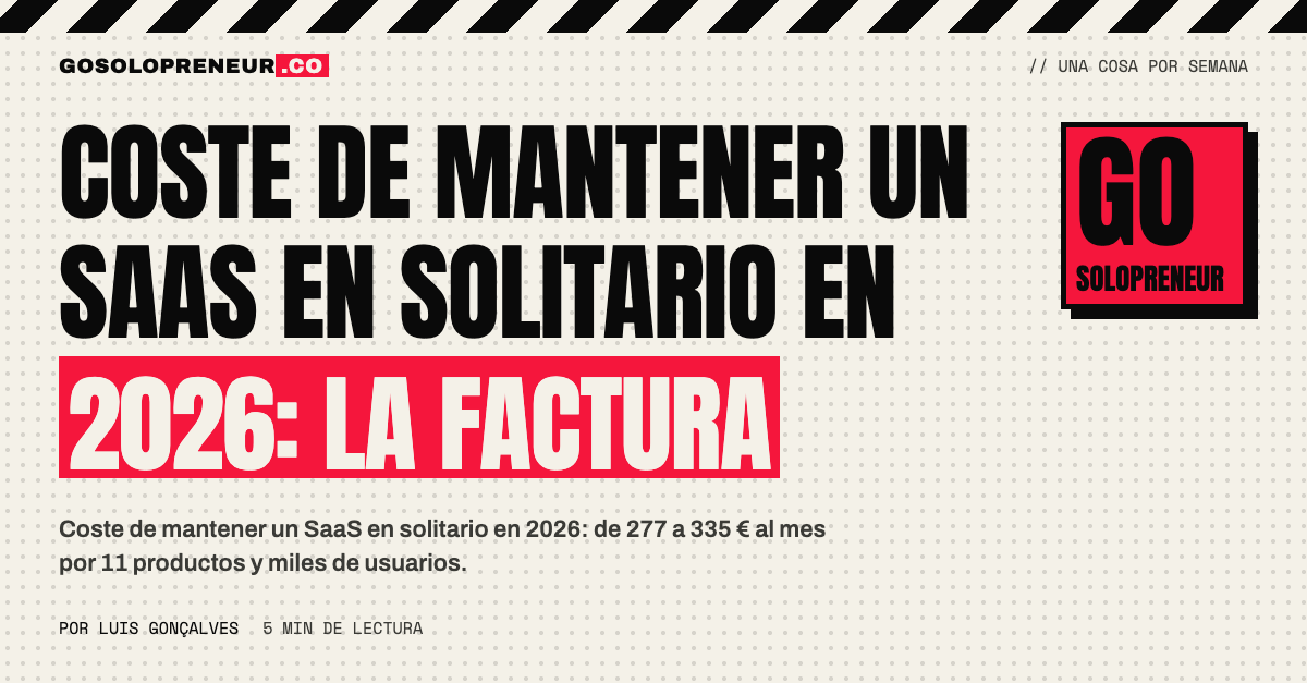 Coste de mantener un SaaS en solitario: la factura mensual real en 2026