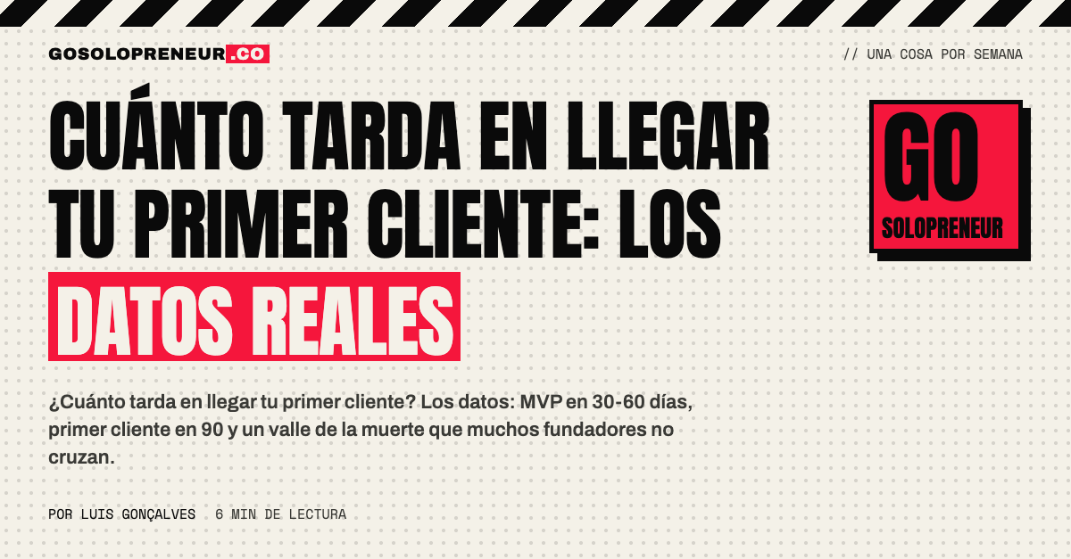 Cuánto tarda en llegar tu primer cliente: los datos reales de fundadores en solitario