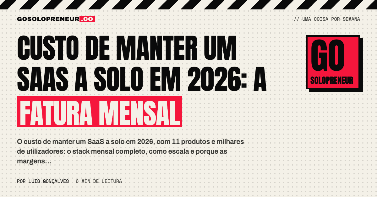 Custo de manter um SaaS a solo em 2026: a fatura mensal