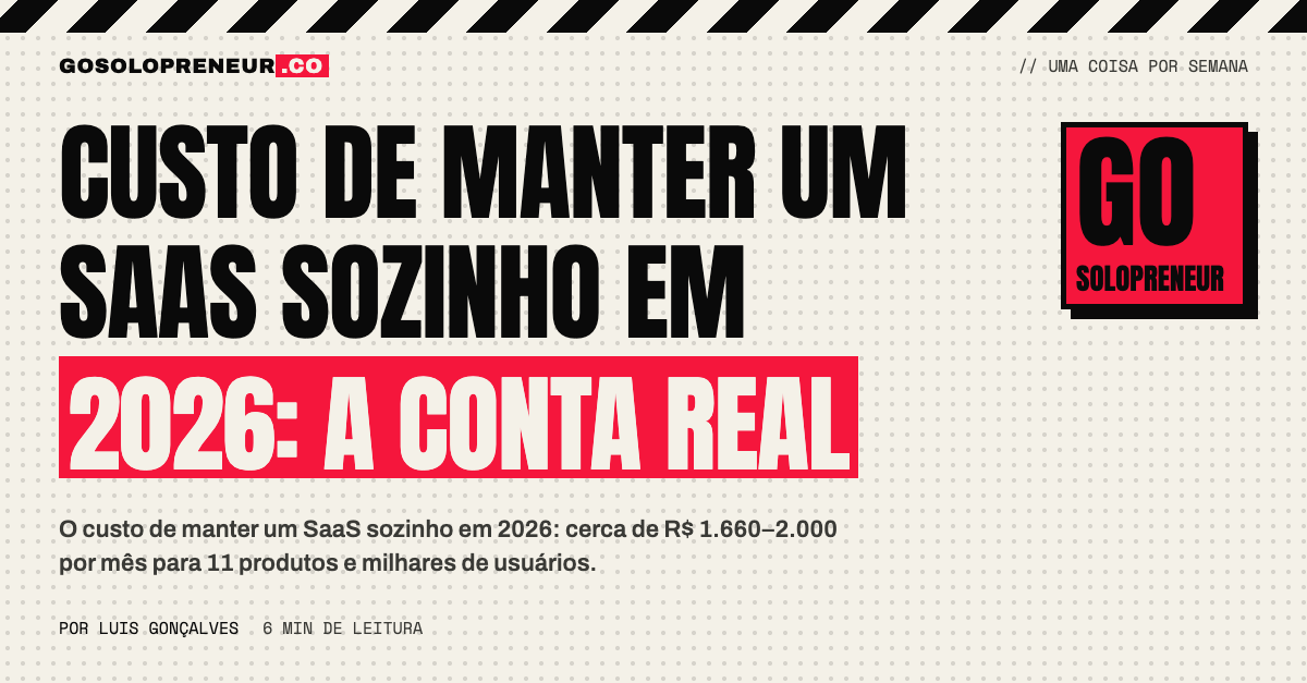 Custo de manter um SaaS sozinho em 2026: a conta real