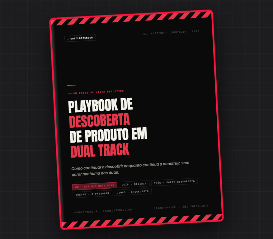 Playbook de descoberta de produto em dual track, capa do guia gratuito