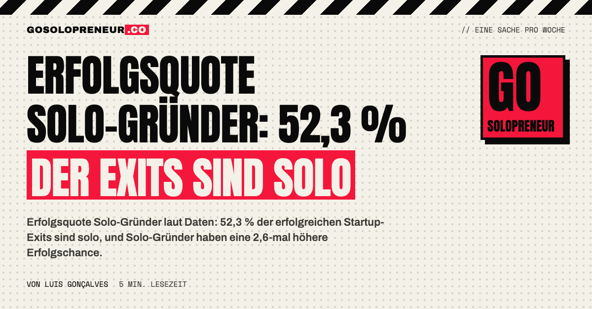 Erfolgsquote Solo-Gründer: 52,3 % der erfolgreichen Exits stammen von Solo-Gründern