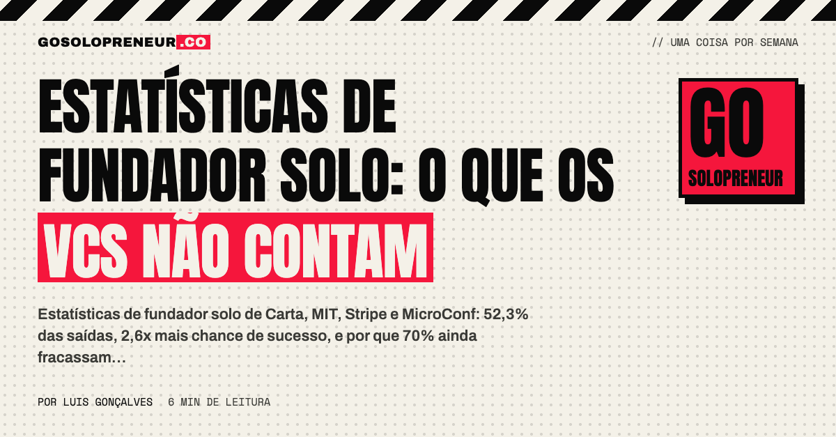 Estatísticas de fundador solo: o que os VCs não contam