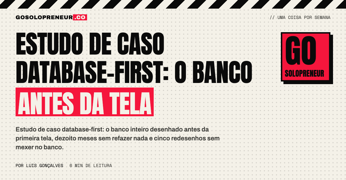 Estudo de caso database-first: o banco antes da tela