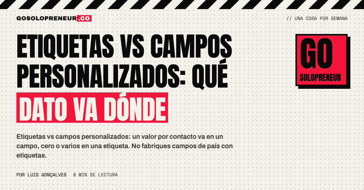 Etiquetas vs campos personalizados: qué dato va dónde en tu CRM