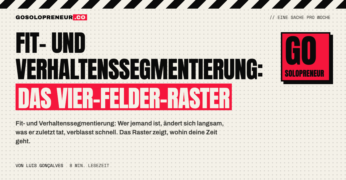 Fit- und Verhaltenssegmentierung: das Vier-Felder-Raster aus Fit und Verhalten