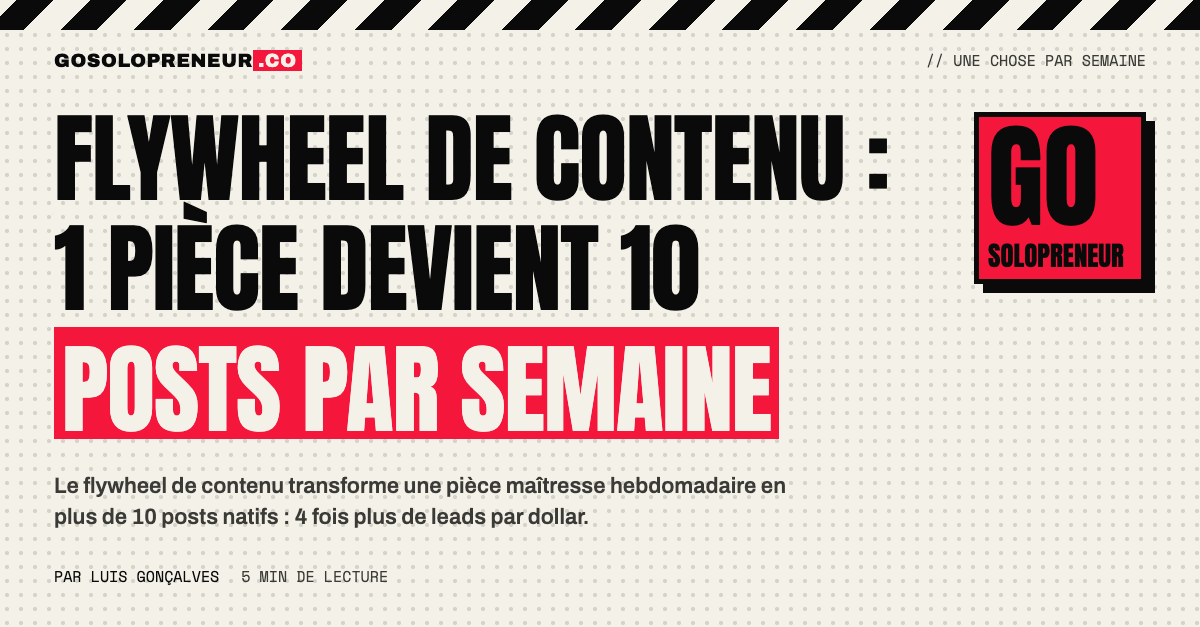 Flywheel de contenu : une pièce maîtresse déclinée en dix posts par plateforme