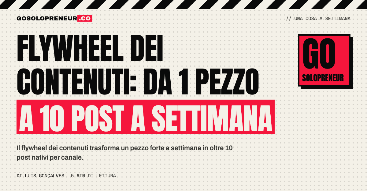 Copertina: flywheel dei contenuti, da 1 pezzo a 10 post a settimana