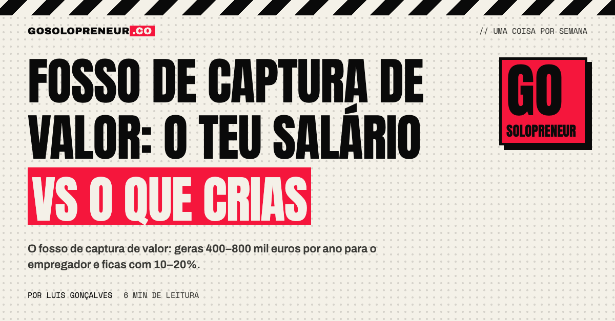 Fosso de captura de valor: o teu salário vs o que crias