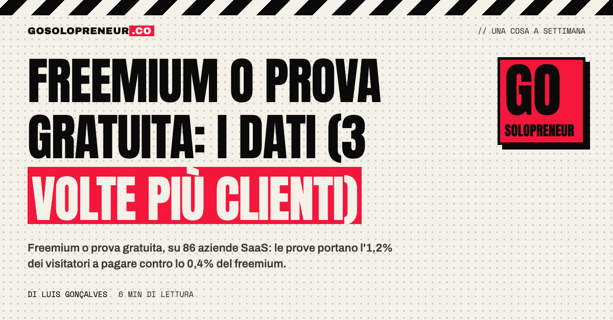 Freemium o prova gratuita: confronto dei tassi di conversione di 86 aziende SaaS