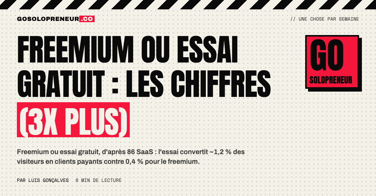 Freemium ou essai gratuit : les chiffres de conversion de 86 entreprises SaaS