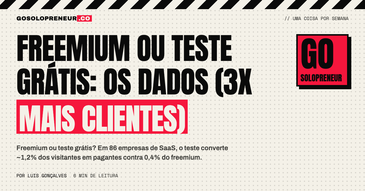 Freemium ou teste grátis: os dados (3x mais clientes)