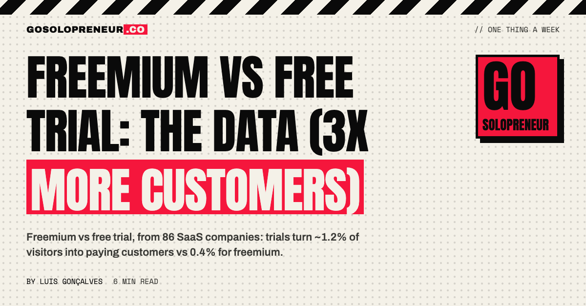 Freemium vs Free Trial: The Data (3x More Customers)