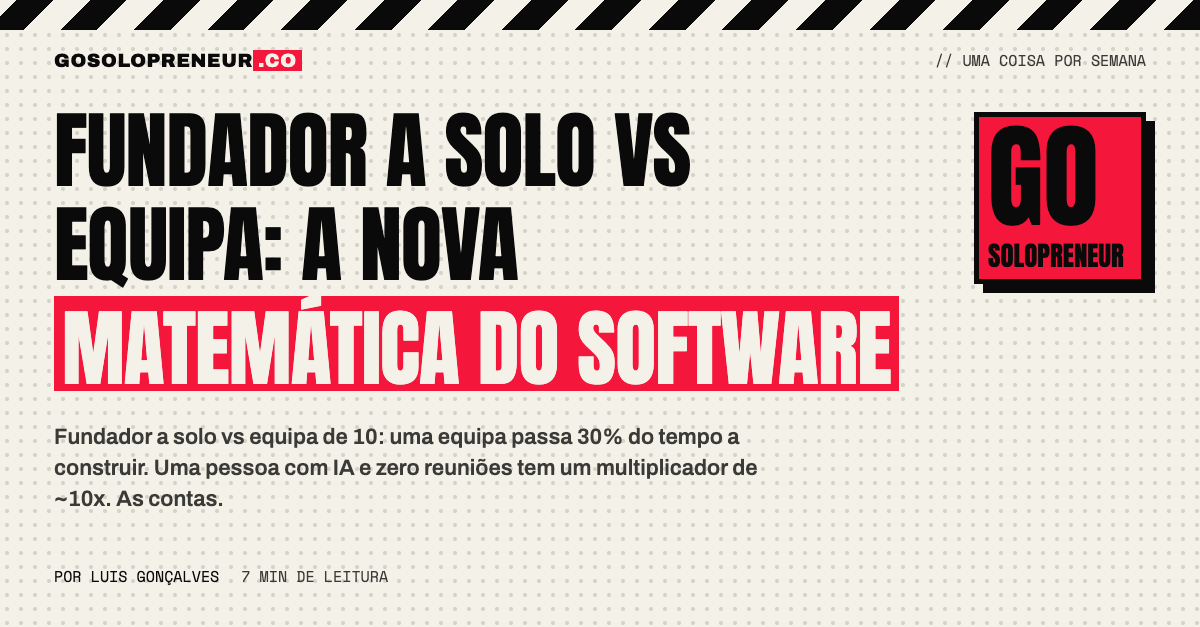 Fundador a solo vs equipa: a nova matemática do software